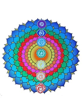 Decalcomanie Sunseal Chakra Healing -- 14 cm